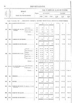 giornale/TO00203683/1920/v.3/00000038