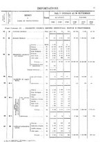 giornale/TO00203683/1920/v.3/00000045