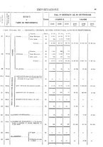 giornale/TO00203683/1920/v.3/00000049