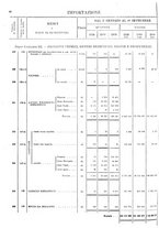 giornale/TO00203683/1920/v.3/00000050