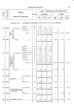 giornale/TO00203683/1920/v.3/00000051