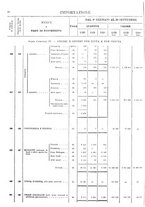 giornale/TO00203683/1920/v.3/00000052