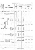 giornale/TO00203683/1920/v.3/00000063