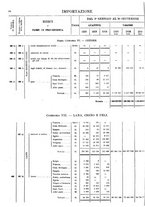 giornale/TO00203683/1920/v.3/00000068