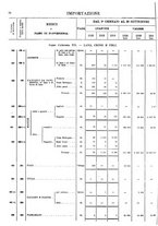 giornale/TO00203683/1920/v.3/00000074