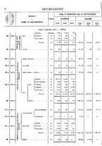 giornale/TO00203683/1920/v.3/00000078