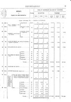 giornale/TO00203683/1920/v.3/00000087