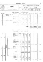 giornale/TO00203683/1920/v.3/00000089