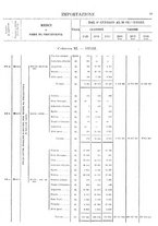 giornale/TO00203683/1920/v.3/00000095