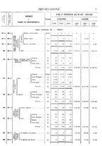 giornale/TO00203683/1920/v.3/00000097