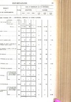 giornale/TO00203683/1920/v.3/00000607