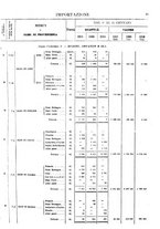 giornale/TO00203683/1921/v.1/00000029