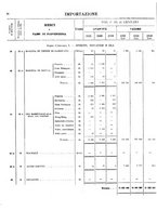 giornale/TO00203683/1921/v.1/00000032