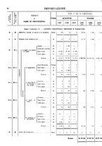 giornale/TO00203683/1921/v.1/00000036