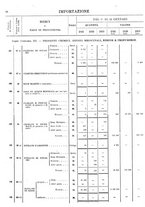 giornale/TO00203683/1921/v.1/00000042