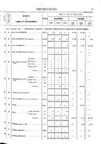 giornale/TO00203683/1921/v.1/00000045