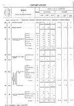 giornale/TO00203683/1921/v.1/00000048