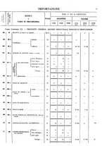 giornale/TO00203683/1921/v.1/00000049