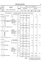 giornale/TO00203683/1921/v.1/00000057