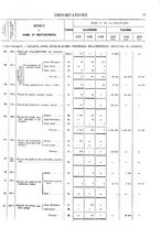 giornale/TO00203683/1921/v.1/00000059