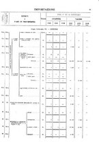 giornale/TO00203683/1921/v.1/00000067