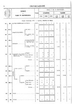 giornale/TO00203683/1921/v.1/00000076