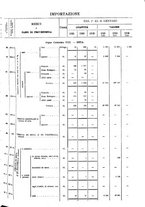 giornale/TO00203683/1921/v.1/00000081