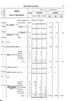 giornale/TO00203683/1921/v.1/00000089