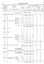 giornale/TO00203683/1921/v.1/00000094