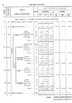 giornale/TO00203683/1921/v.2/00000036