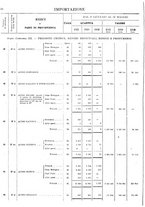 giornale/TO00203683/1921/v.2/00000038
