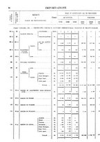 giornale/TO00203683/1921/v.2/00000040