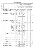 giornale/TO00203683/1921/v.2/00000041