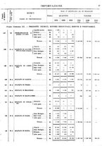 giornale/TO00203683/1921/v.2/00000043