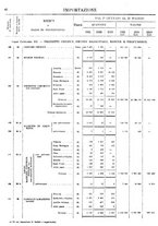 giornale/TO00203683/1921/v.2/00000048