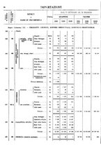 giornale/TO00203683/1921/v.2/00000050