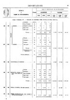 giornale/TO00203683/1921/v.2/00000055