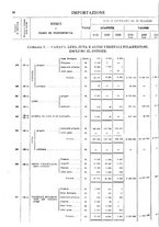 giornale/TO00203683/1921/v.2/00000058