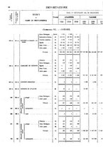 giornale/TO00203683/1921/v.2/00000064