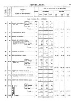 giornale/TO00203683/1921/v.2/00000065