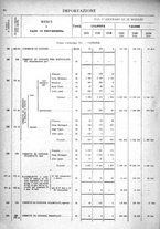 giornale/TO00203683/1921/v.2/00000066