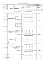 giornale/TO00203683/1921/v.2/00000076