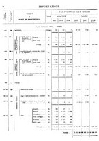 giornale/TO00203683/1921/v.2/00000084