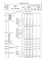 giornale/TO00203683/1921/v.2/00000090