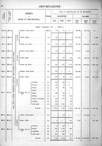 giornale/TO00203683/1921/v.2/00000098