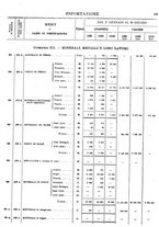 giornale/TO00203683/1921/v.2/00000607