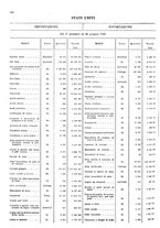 giornale/TO00203683/1921/v.2/00000708