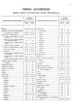 giornale/TO00203683/1928/v.2/00000013