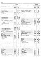 giornale/TO00203683/1928/v.2/00000026