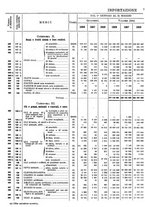 giornale/TO00203683/1928/v.2/00000043